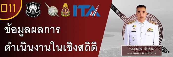 ข้อมูล ณ วันที่ 31 มีนาคม 2567