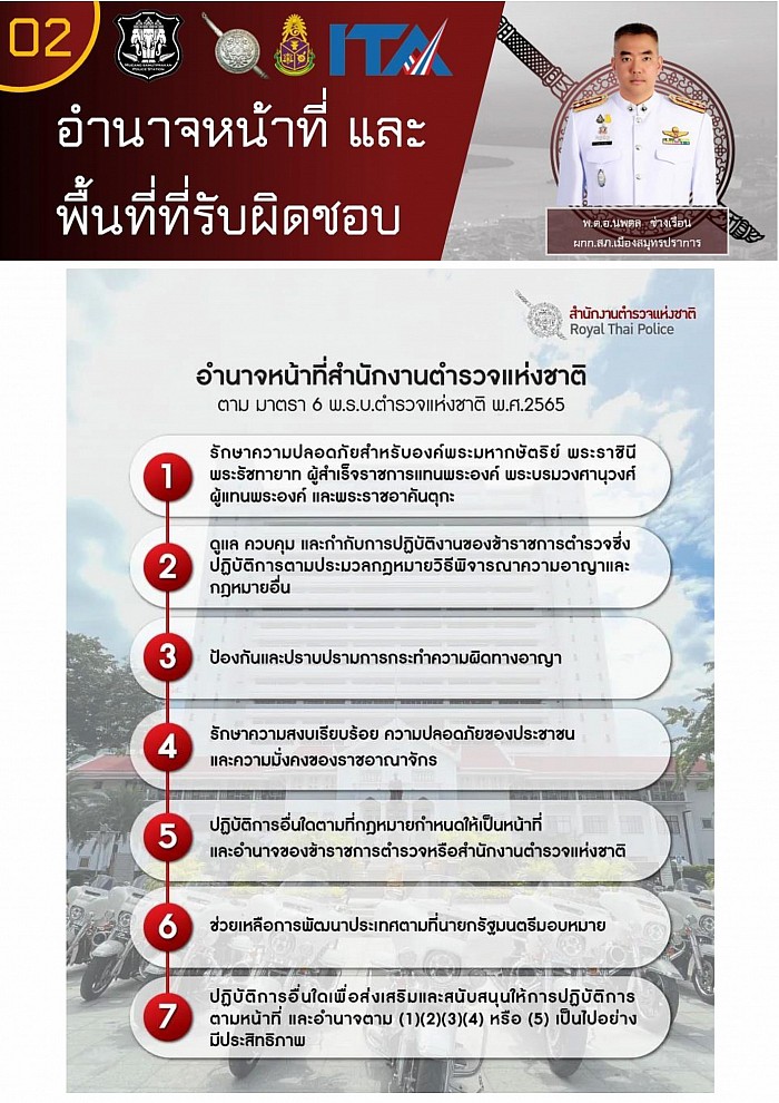 ข้อมูล ณ วันที่ 1 มกราคม 2567