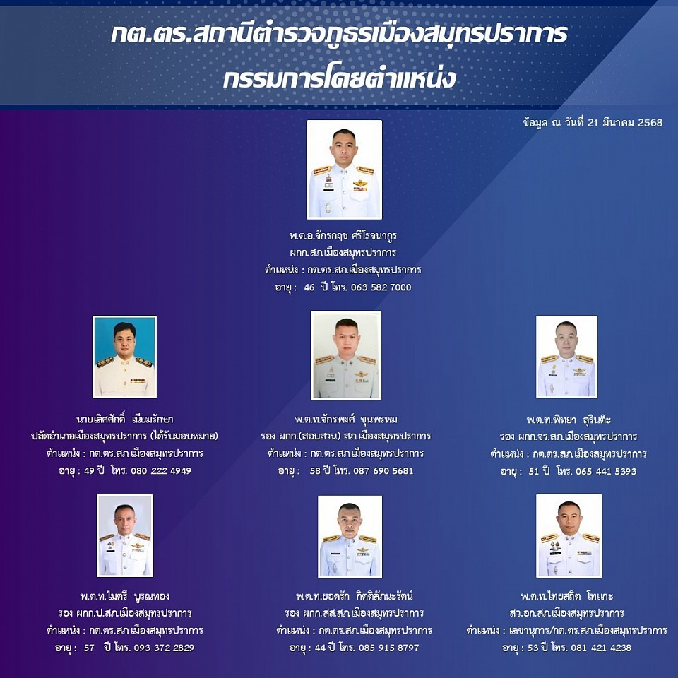 ข้อมูล ณ วันที่ 21 มีนาคม 2568