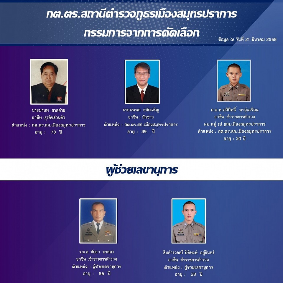 ข้อมูล ณ วันที่ 21 มีนาคม 2568