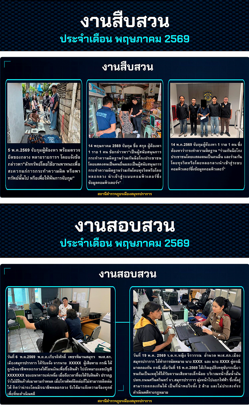 ข้อมูล ณ วันที่ 31 พ.ค.2569
