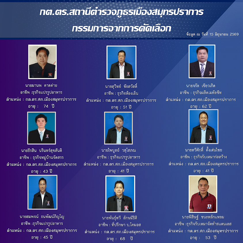 ข้อมูล ณ 15 มิถุนายน 2569